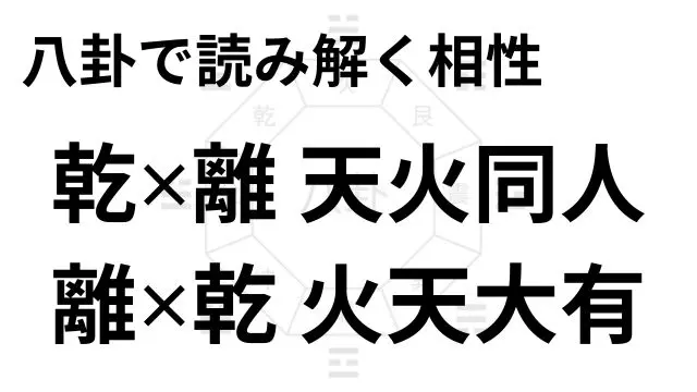 八卦で読み解く相性 乾✕離 天火同人 離✕乾 火天大有