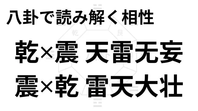 八卦で読み解く相性 乾✕震 天雷无妄 震✕乾 雷天大壮