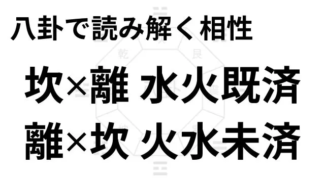 八卦で読み解く相性 坎✕離 水火既済 離✕坎 火水未済