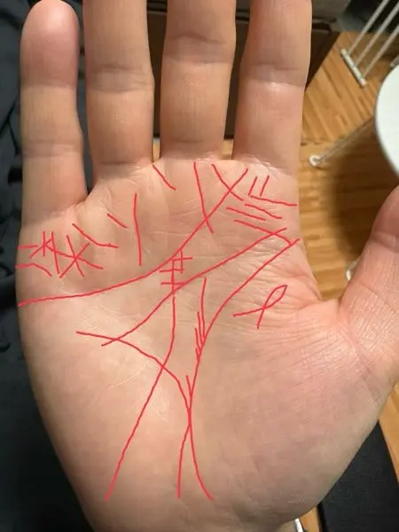 手相、手に線を書く