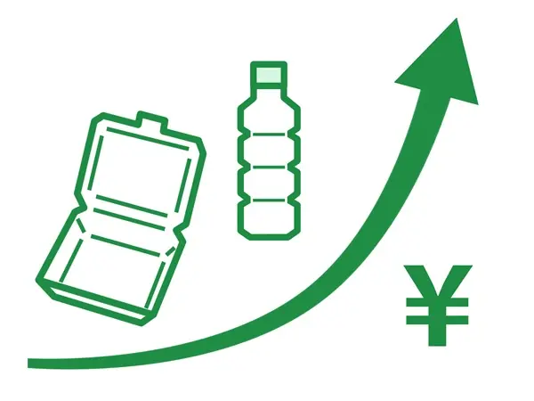 ナフサ不足を占いしてみた