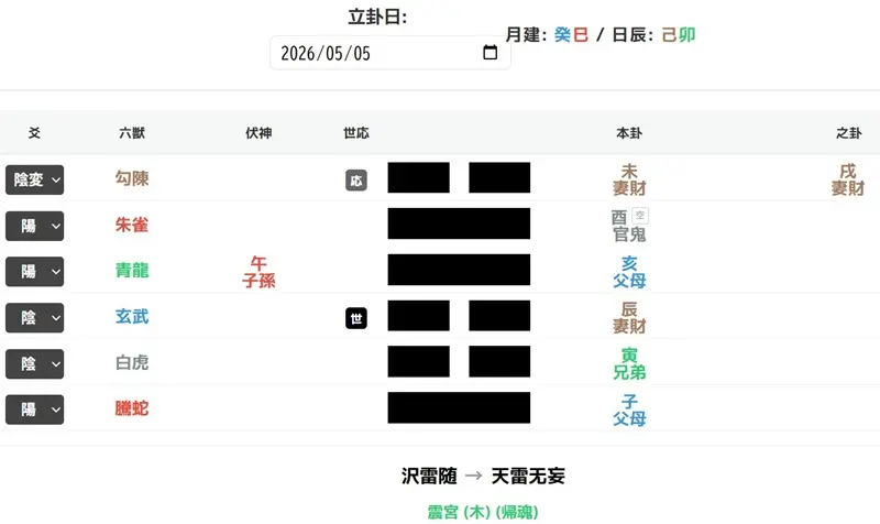 ナフサ問題GW中