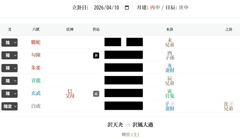 高校生の恋愛で沢天夬