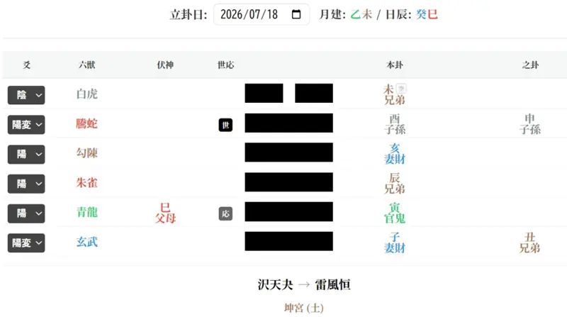 公務員から占い師に転職の易占い